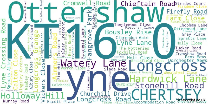 A word cloud for the KT16 0 postcode